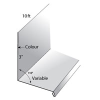 drip window flashing